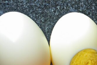 Perfectly Hard-Boiled Eggs: Say Goodbye to Gray Yolks!