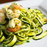 Zesty Pesto Shrimp Zucchini Noodles: A Fresh Twist on Dinner